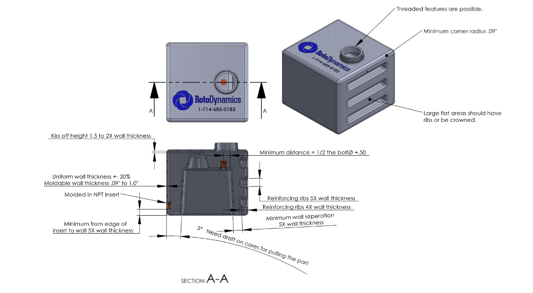 Design Flexibility in Rotomolding