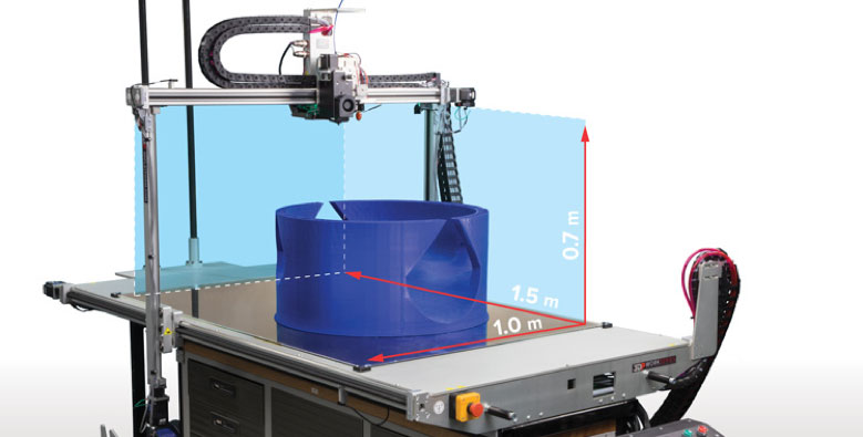 3D Printing Equipment – Prototype Manufacturing 
